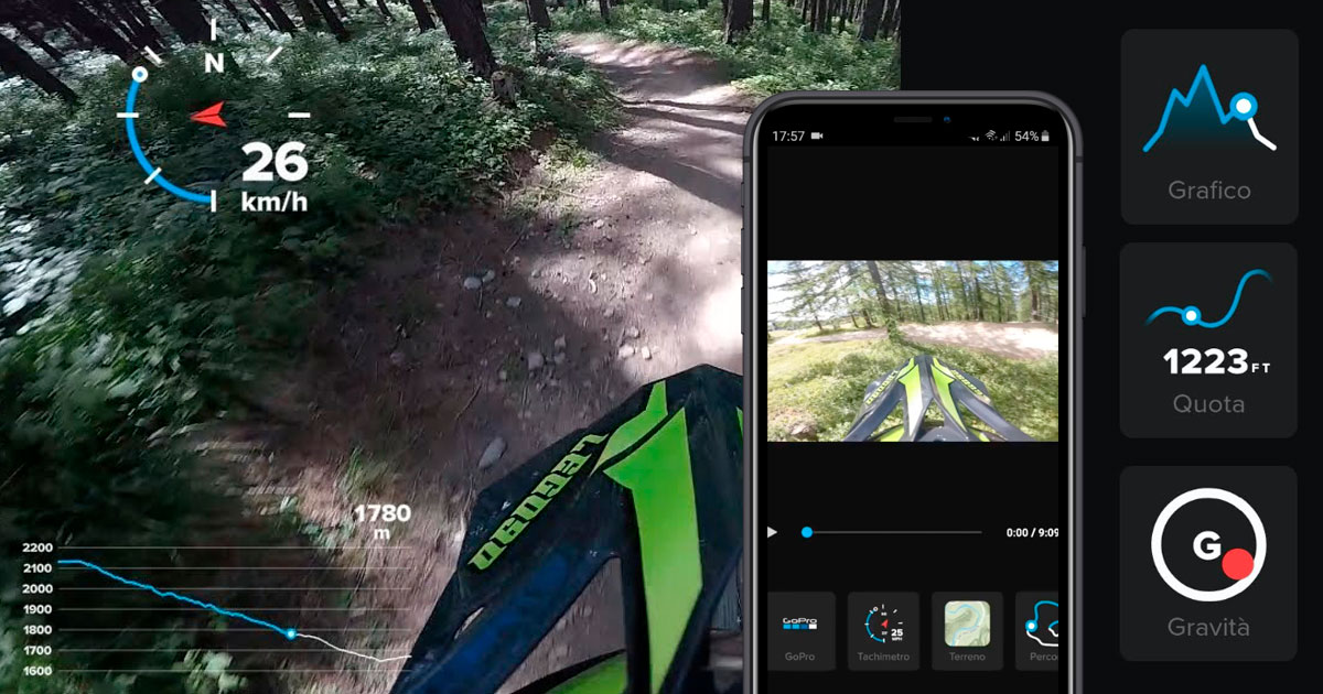 gopro app dati gps