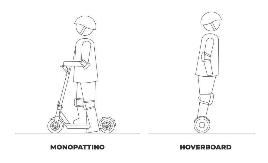 quale monopattino elettrico scegliere