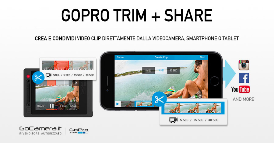 GoPro Trim + Share
