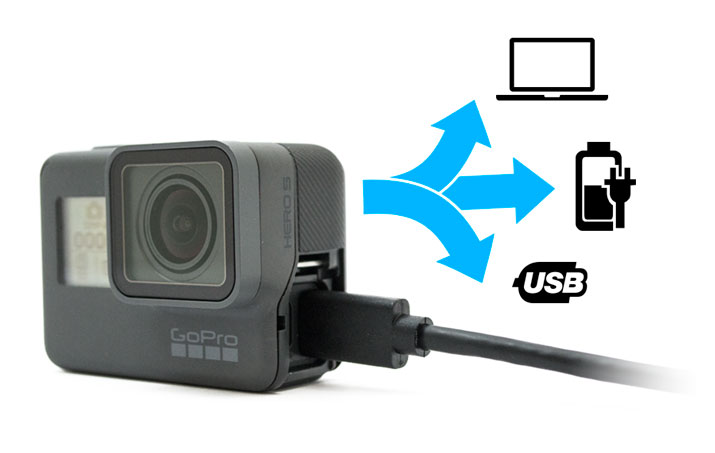 Cavo USB-C per GoPro HERO6/HERO5 1 metro