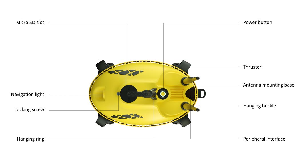drone subacqueo